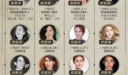 国产精品一区二区三区